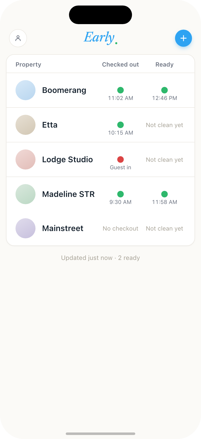 Early: the board of properties, each with a green ready dot or red guest-in dot.